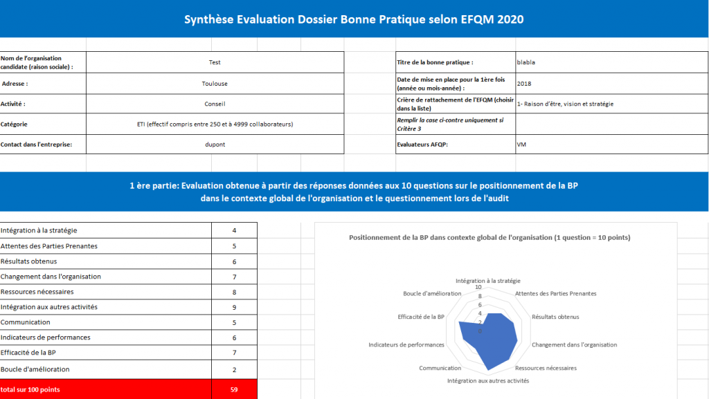 Capture d'écran de l'outil d'évaluation EFQM 2020